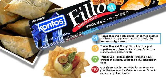 Kontos Fillo